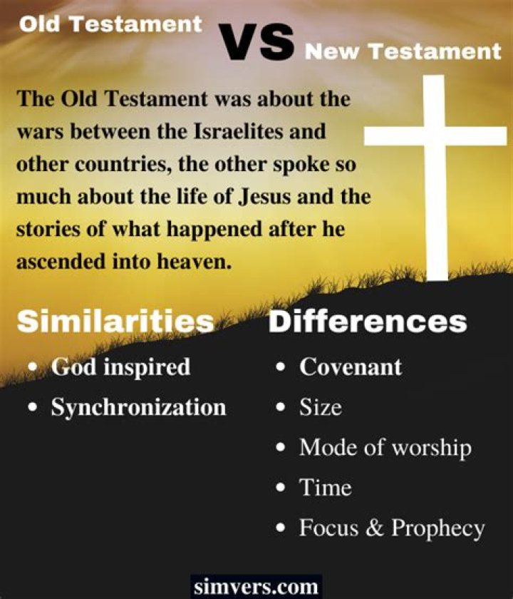 A Comprehensive Guide To Distinguishing Similarities And Differences