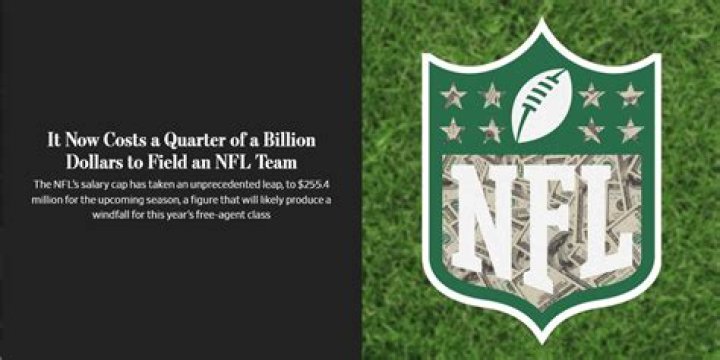 A Deep Dive Into NFL Compensation