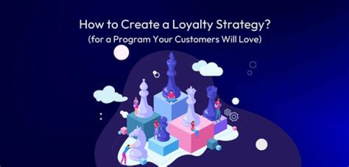 A Journey Into Strategy, Loyalty, And Power