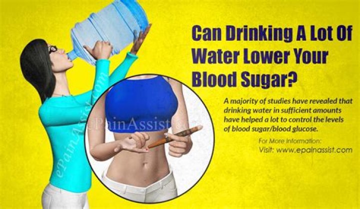 Can drinking water lower blood sugar?