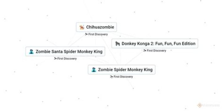Discoveries In Damon Bayles' Wiki