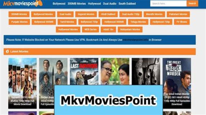 Discovering The World Of MKVMoviesPoint 11 Download