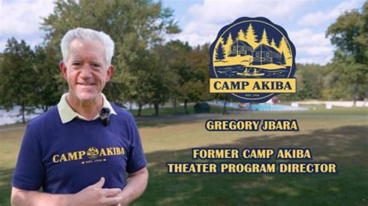 Exploring The Cinematic Journey Of Gregory Jbara: Movies And TV Shows