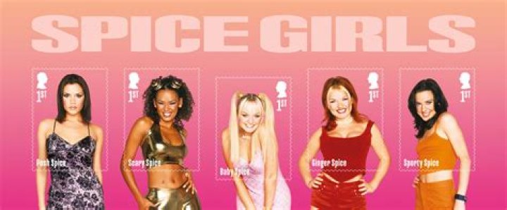 From "Posh Spice" To Global Icon