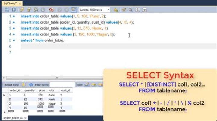 How do I select a specific row in a column in SQL?