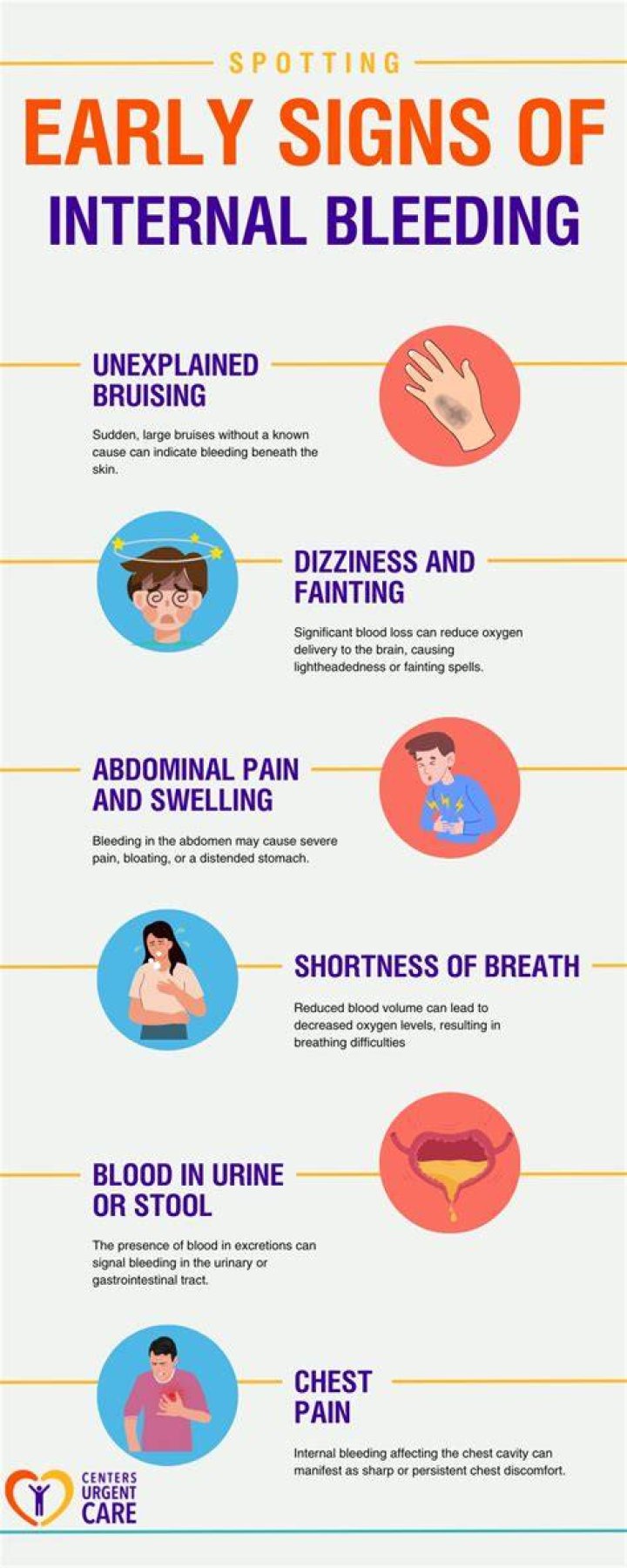 How long can you live with internal bleeding?