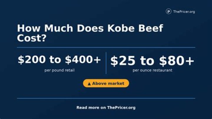 How much does A5 Kobe beef cost?