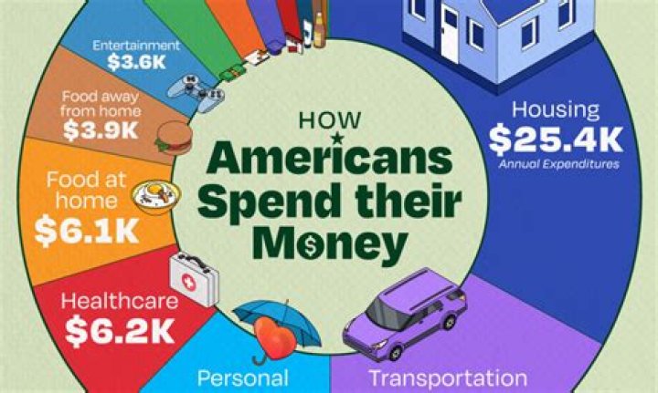 How Much Money Does Allu Make? The Ultimate Guide