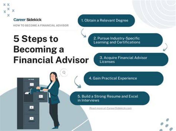 Is 1.5 high for a financial advisor?