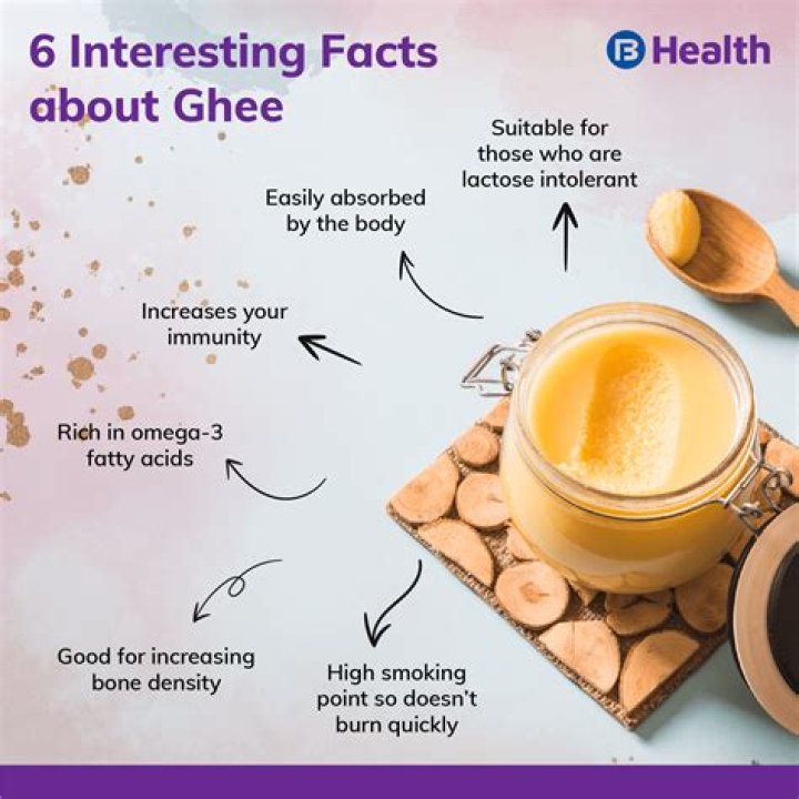 Is ghee good for bodybuilding?