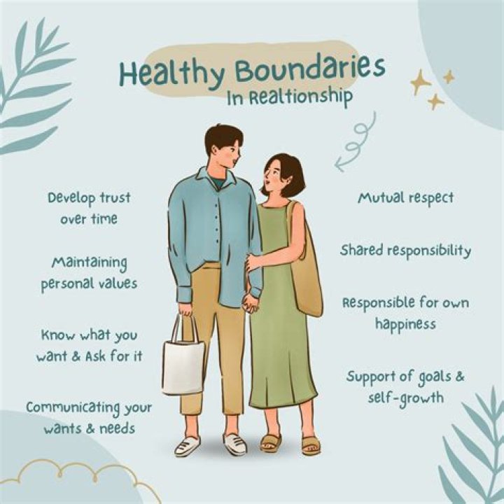 Love, Boundaries, And The Media