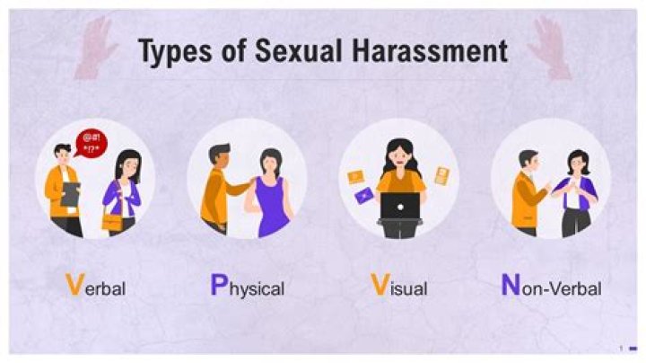 Understanding Sexual Harassment In The UK: A Comprehensive Guide