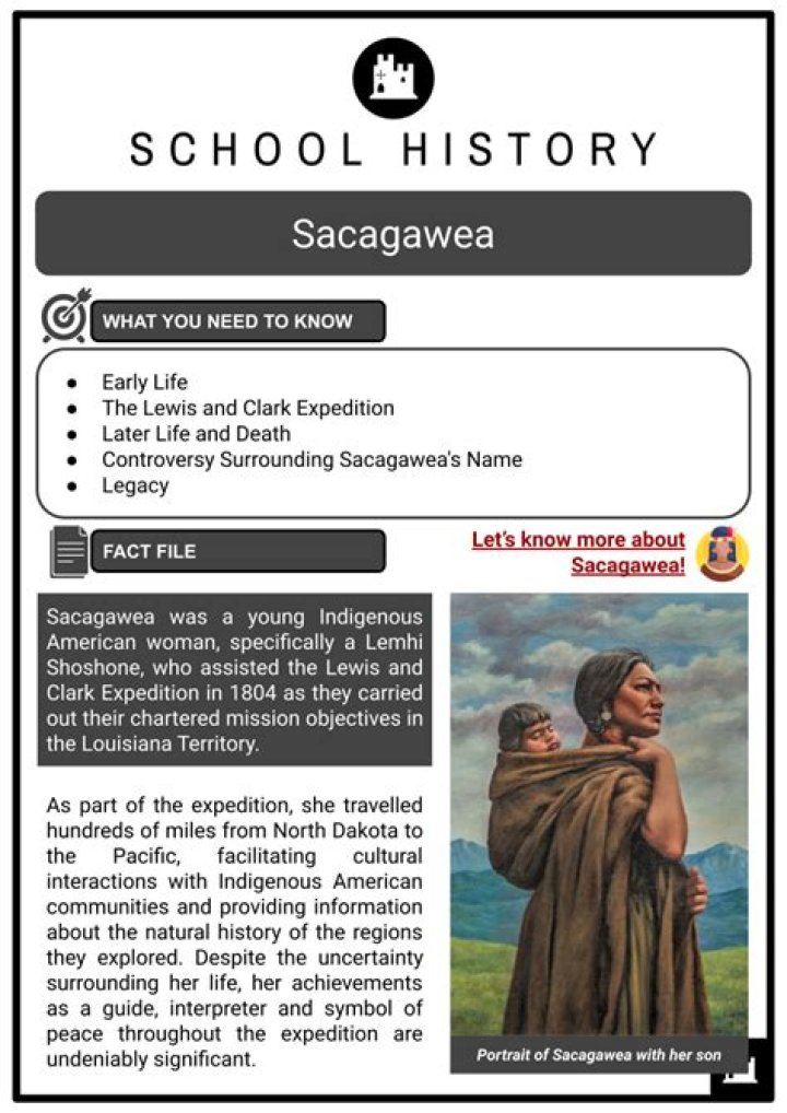 Understanding The Life And Legacy Of Aubrey Watt