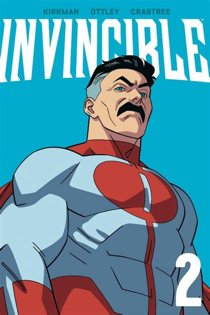 Unleash The Power: Discover Invincible Comics Online