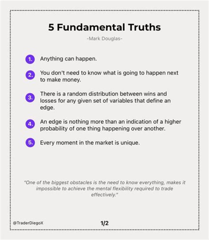 Unlock The Secrets Of "I": Unveiling 5 Essential Truths