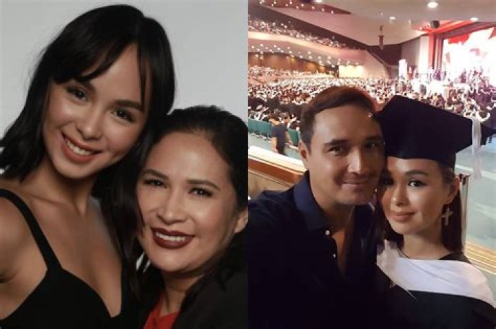 Unveiling The Timeless Appeal Of Janice De Belen: Age And Legacy