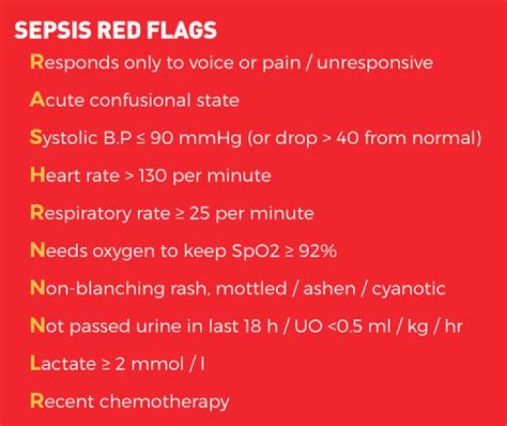 What are the red flags for sepsis?