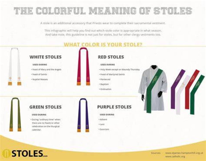 What different color stoles mean?