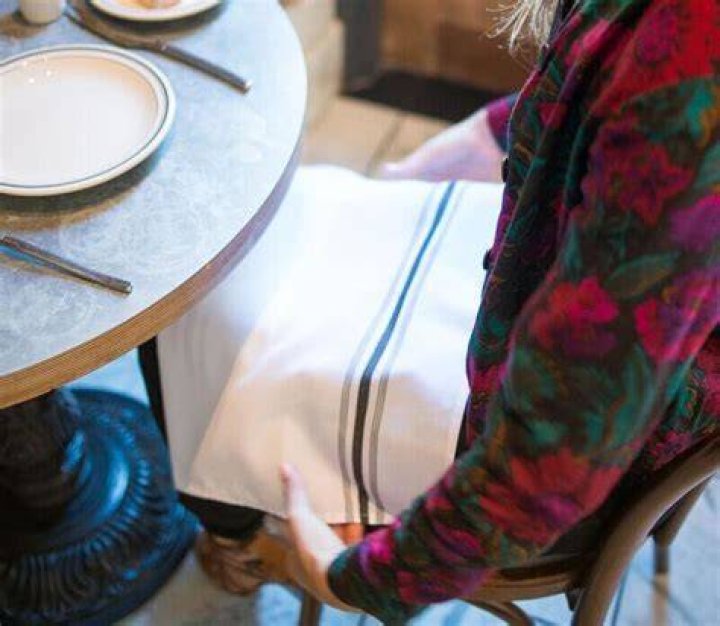 What does putting a napkin on your lap mean?