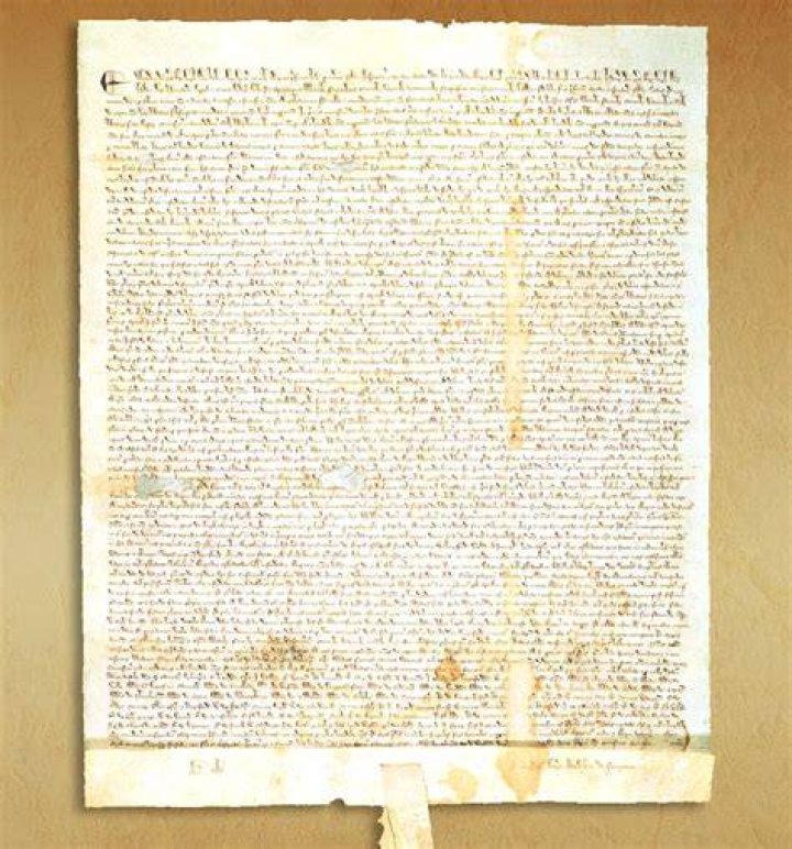 What is Magna Carta in human rights?